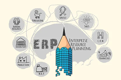 Blog-ERP